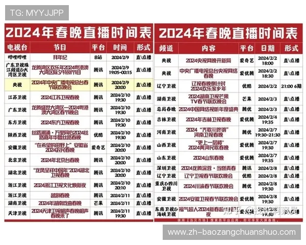 瓦力视讯在哪里可以观看高清直播内容以及获取最新节目安排