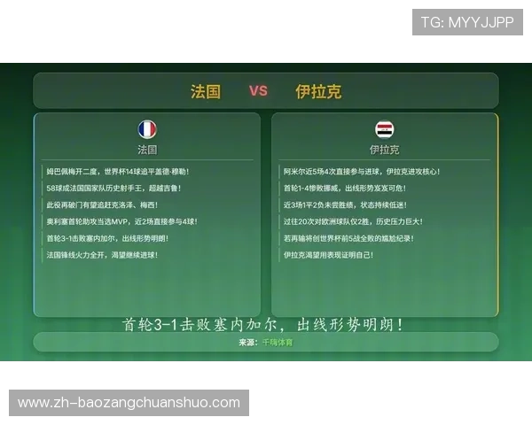 2026年世界杯法国VS伊拉克比赛比分表完整版下载及比赛亮点回顾